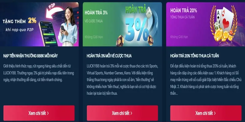 Hoàn Trả Hàng Ngày 32win Africa